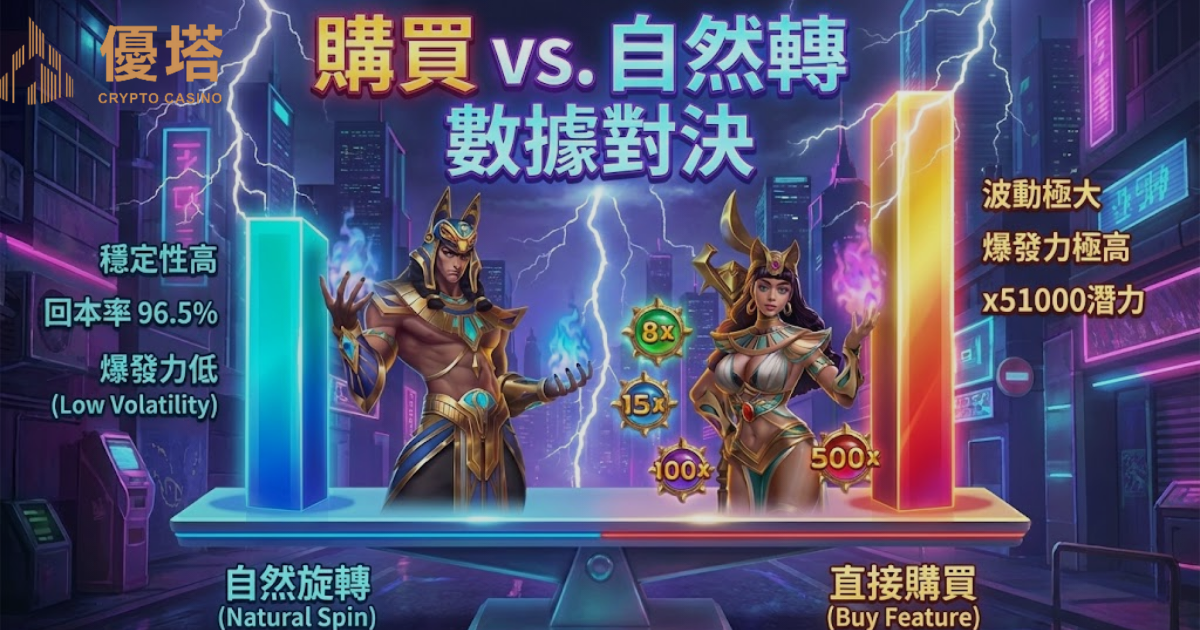 戰神賽特購買免遊 vs. 自然轉 數據對決